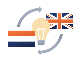 Is Dutch similar to English? Dutch course
