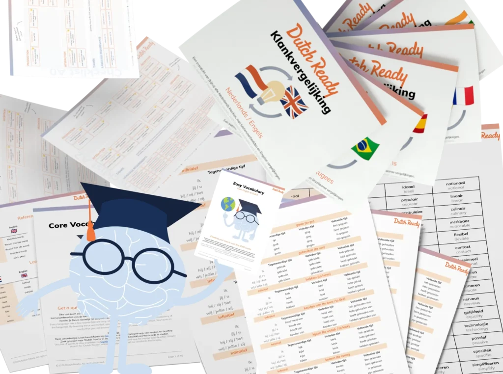 a collage of the additional learning materials included in Dutch Ready Academy like Dutch vocabulary lists, pronunciation overviews, language level roadmaps and more
